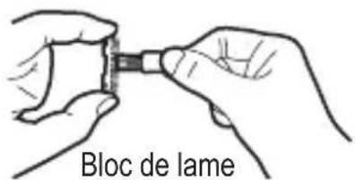 Bloc de lame