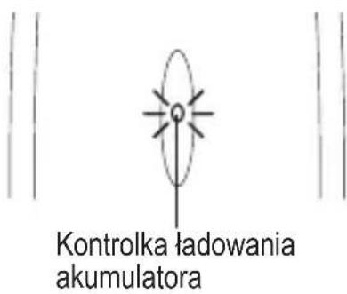 Kontrolka ładowania akumulatora