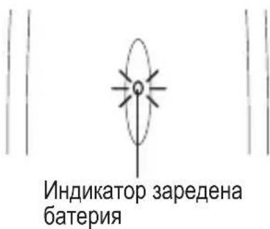 Zelmer SH1610 - Процедура на зареждане - 7