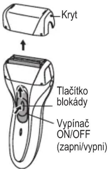 Kryt Tlačítko blokády Vypínač ON/OFF (zapni/vypni)