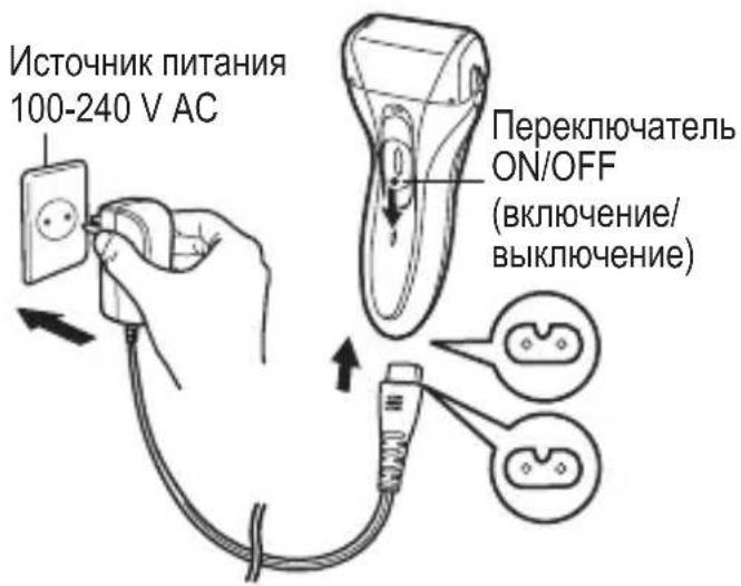 Источник питания 100-240 V AC Переключатель ON/OFF (включение/ выключение)