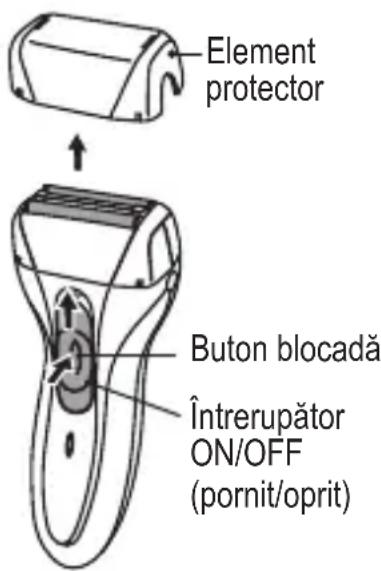 Element protector Buton blocadă întrerupător ON/OFF (pornit/oprit)