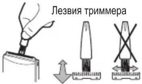 Лезвия триммера