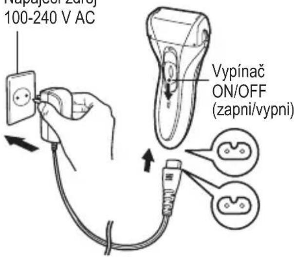 Nupajoc Zurej 100-240 V AC Vypínač ON/OFF (zapni/vypni)