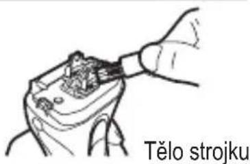 Tělo strojku