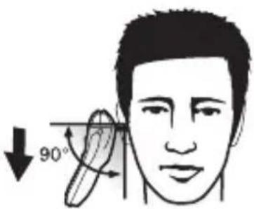 90°