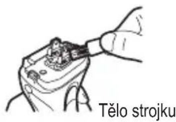 Tělo strojku