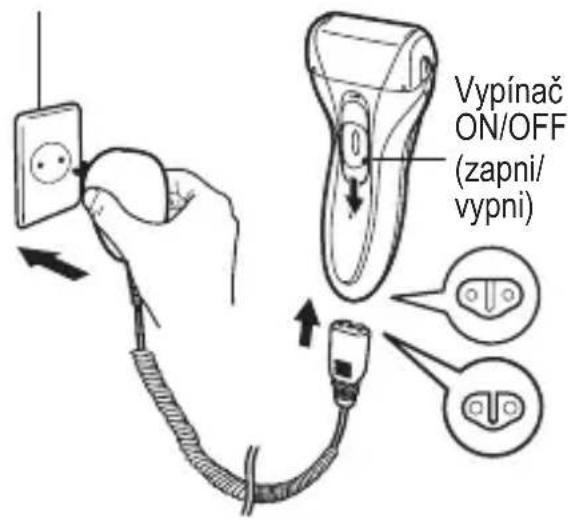 Vypínač ON/OFF (zapni/ vypni)