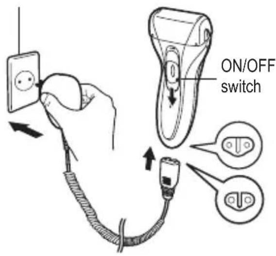 ON/OFF switch