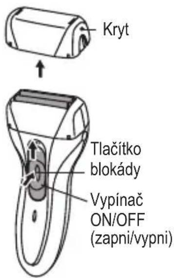 Kryt Tlačítko blokády Vypínač ON/OFF (zapni/vypni)
