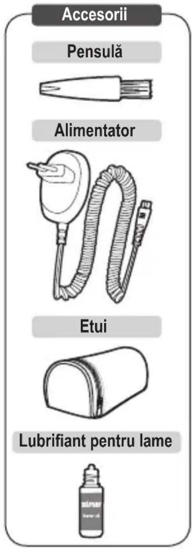 Accesorii Pensulă Alimentator Etui Lubrifiant pentru lame