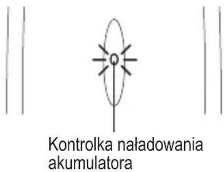 Kontrolka naładowania akumulatora