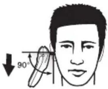 90°