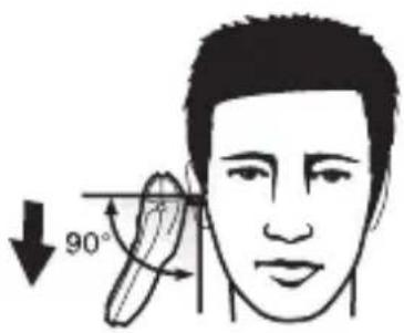 90°