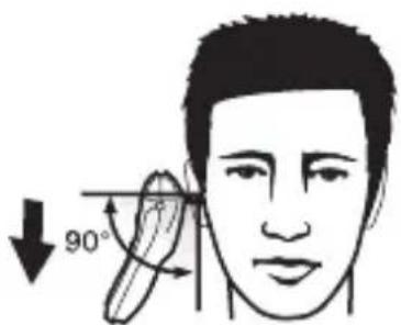 90°