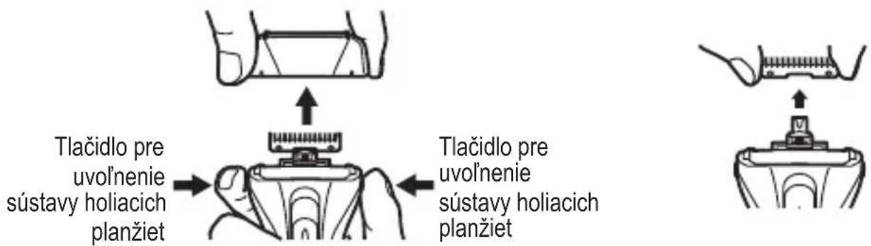 Tlačidlo pre uvoľnenie sústavy holiacich planžiet Tlačidlo pre uvoľnenie sústavy holiacich planžiet