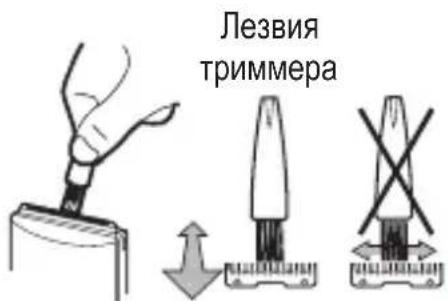 Лезвия триммера