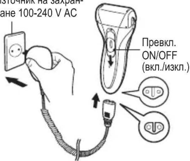 ЗТОЧНИК НА ЗАХРАН- ане 100-240 V AC Превкл. ON/OFF (вкл./изкл.)