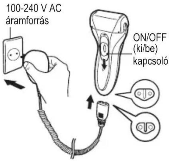 100-240 V AC áramforrás ON/OFF (ki/be) kapcsoló