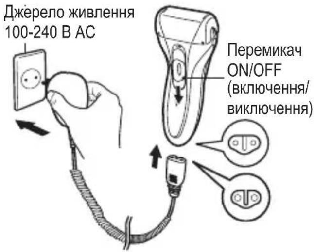 Джерело живлення 100-240 В АС Перемикач ON/OFF (включення/ виключення)