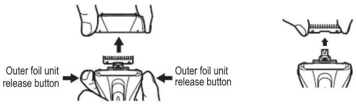 Outer foil unit release button Outer foil unit release button