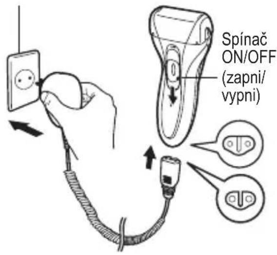 Spínač ON/OFF (zapni/ vypni)