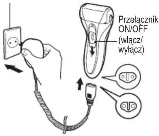 Przełącznik ON/OFF (włącz/ wyłącz)