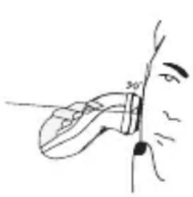 Zelmer SH1490 - EKSPLOATACJA - 2