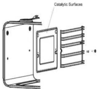 Catalytic Surfaces
