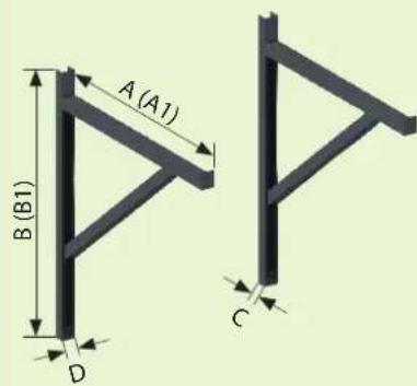 A(A1) B(B1) D C