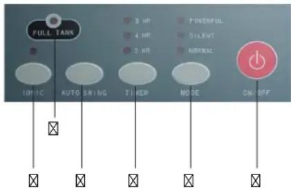 FULL TANK 10% C AUTO SKING TIMER NODE POWERFUL 4 HR 5 HR SILENT NORMAL ON/OFF