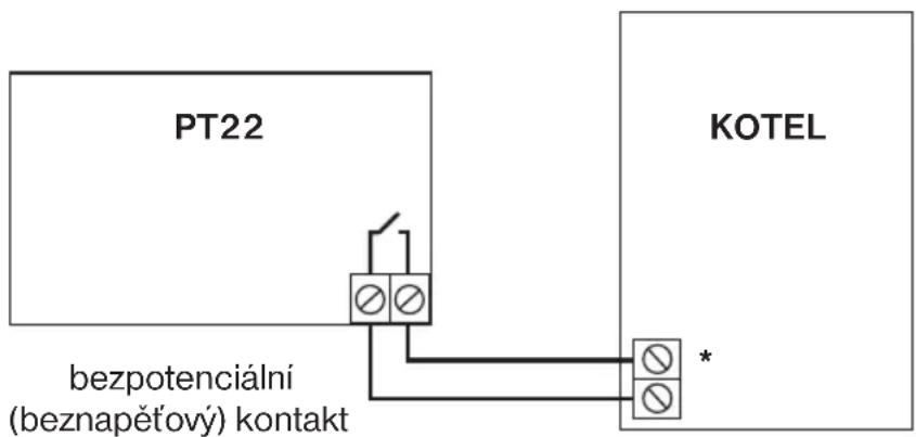PT22 KOTEL bezpotenciální (beznapěťový) kontakt *
