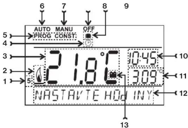 6 7 8 9 AUTO MANU OFF PROG CONST. PROG CONST. 21.80 10:45 309 10 11 12 NASTAVTE HOD INY 13