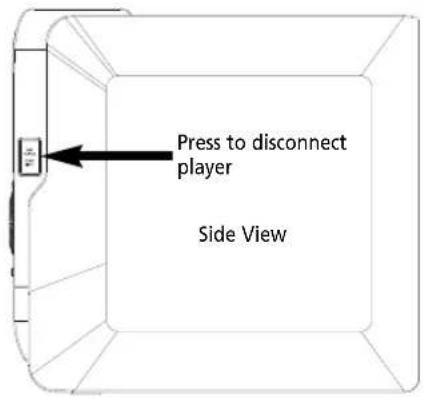 Press to disconnect player Side View