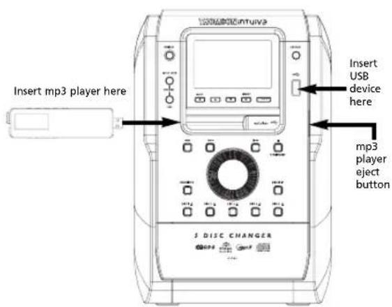 Insert mp3 player here Insert USB device here mp3 player eject button 3 DISC CHANGER