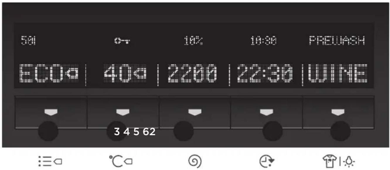 5Ω ECO○ 40○ 18% 2200 10:30 PREWASH WINE 3 4 5 62 ≡○ ℃○ ◎ ←→ ↑↓