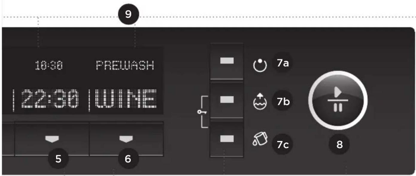 10:30 PREWASH 22:30 WINE 5 6 7a 7b 7c 8