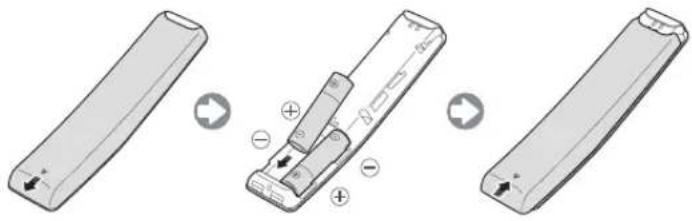 SAMSUNG UE55MU6102KXXH - Vloženie batérií do dial'kového ovládača Samsung Smart Remote - 1