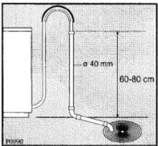 a 40 mm 60-80 cm M2900