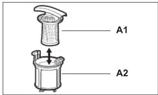 A1 A2