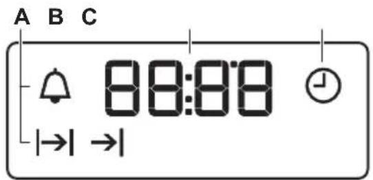 A B C 88:88 |→| →|