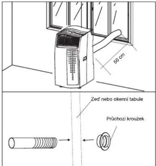 50 cm Zed' nebo okenní tabule Průchozi kroužek