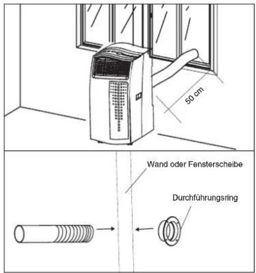 50 cm Wand oder Fensterscheibe Durchführungsring