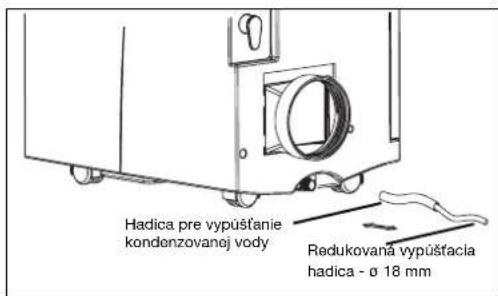 Hadica pre vypúšťanie kondenzovanej vody Redukovaná vypúšťacia hadica - 0.18 mm
