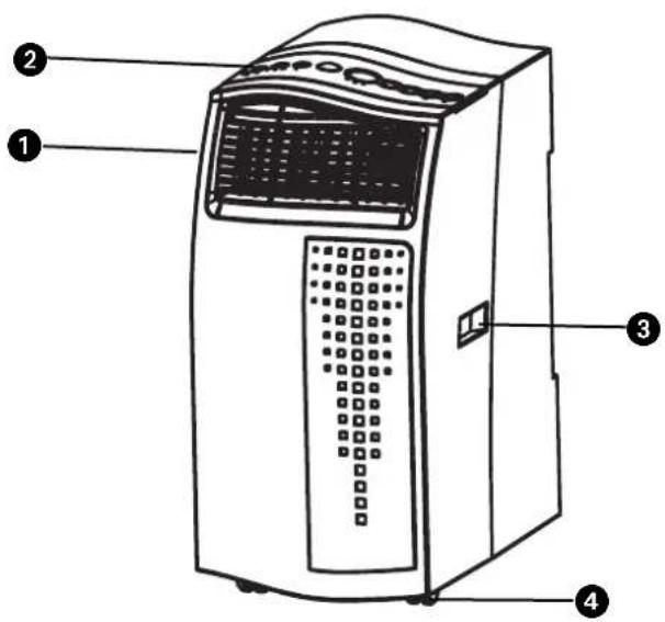 EINHELL NMK 3500 - ŘEŠENÍ PROBLÉMŮ - 2