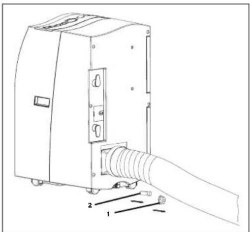 EINHELL NMK 3500 - SLO - 1