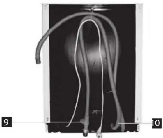 WHIRLPOOL ADGU 872 IX - Popis myčky - 2