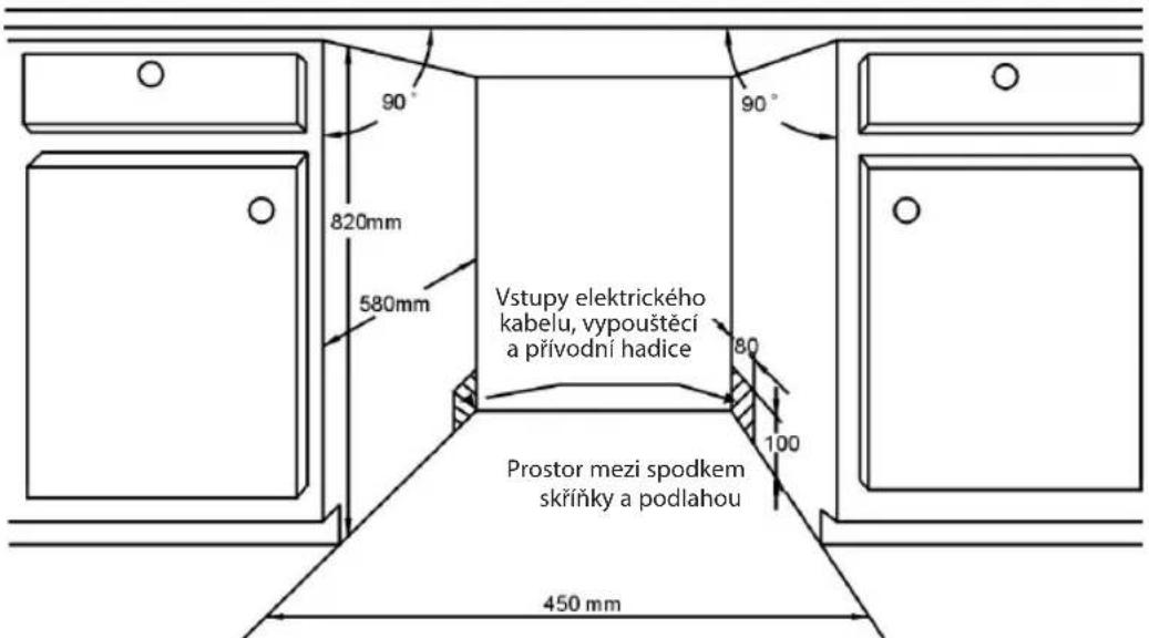 90° 820mm 580mm Vstupy elektrického kabelu, vypoustěcí a přívodní hadice 80 100 Prostor mezi spodkem skříňky a podlahou 450 mm