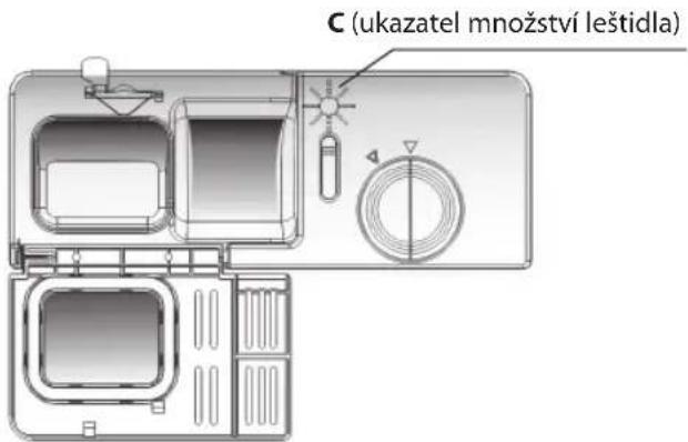 C (ukazatel množství leštidla)