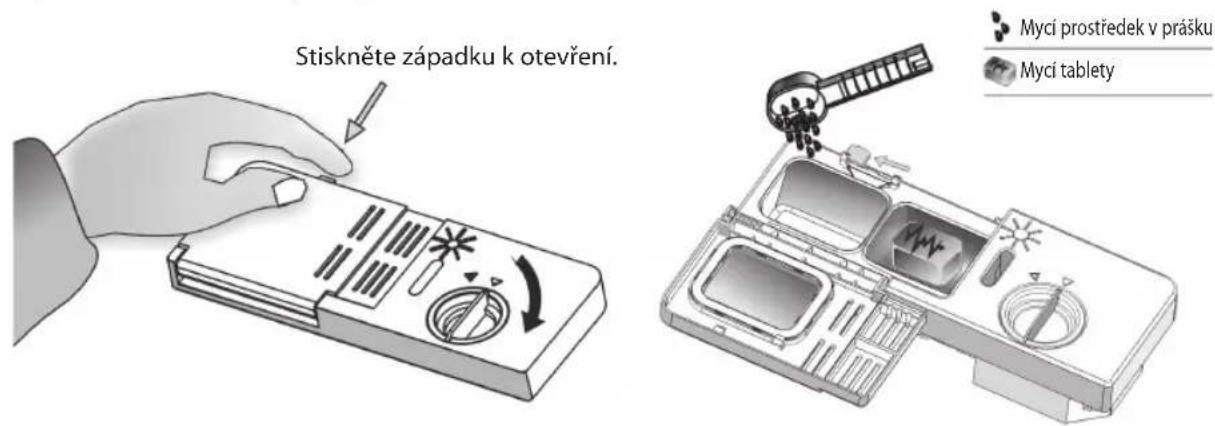 Stiskněte západku k otevření. Mycí prostředek v prášku Mycí tablety